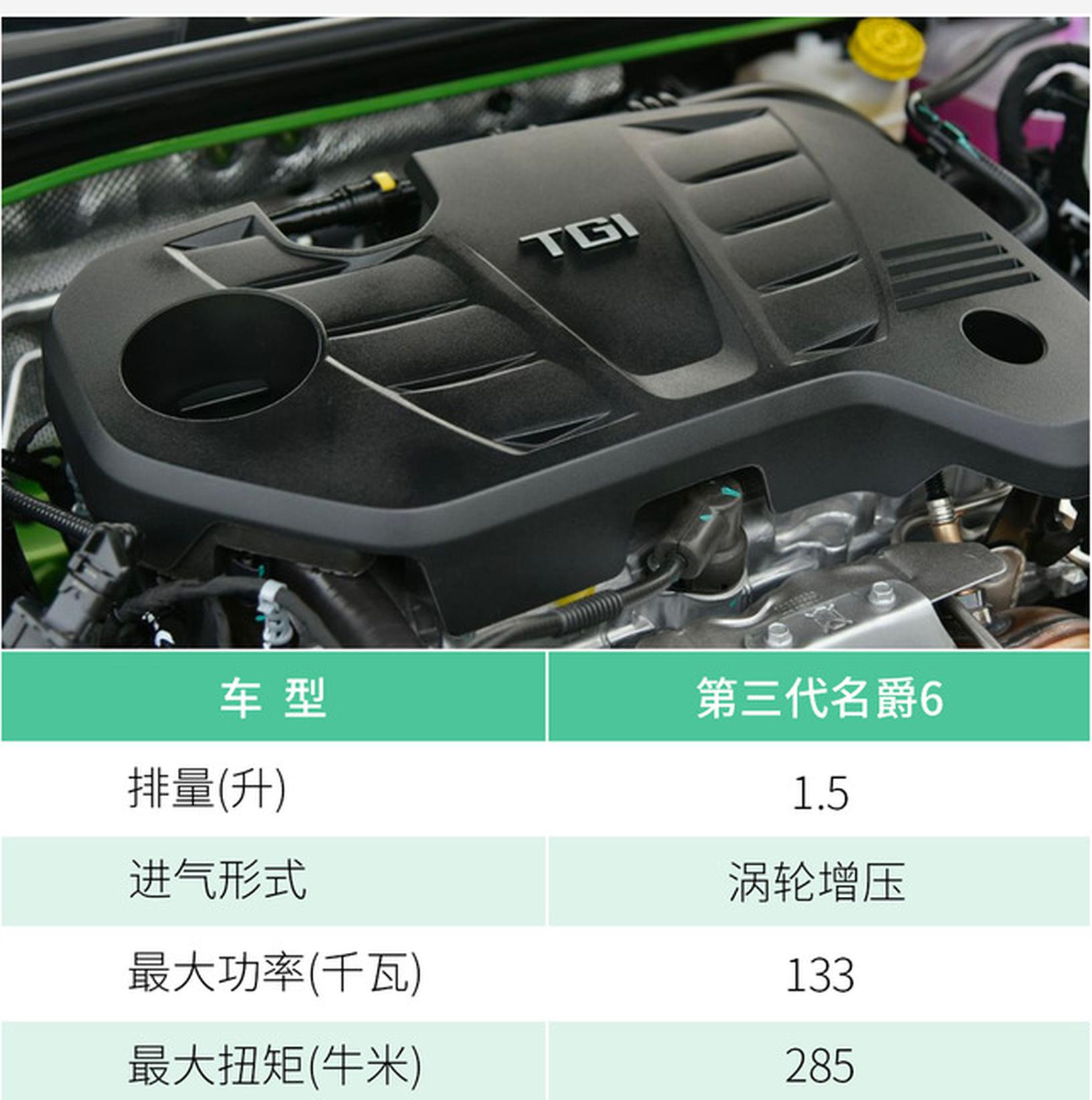 第三代名爵6将于今日正式上市