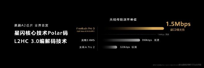 华为智选车智界S7将于11月发布 问界M9将于12月发布