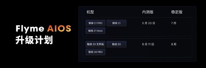 全新 Flyme AIOS 正式发布，长续航性能旗舰手机特种兵魅族21 Note仅2599 元起！