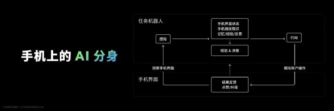 全新 Flyme AIOS 正式发布，长续航性能旗舰手机特种兵魅族21 Note仅2599 元起！