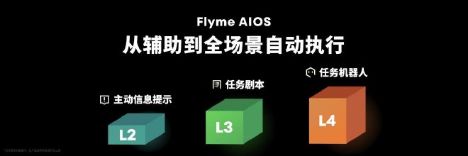 全新 Flyme AIOS 正式发布，长续航性能旗舰手机特种兵魅族21 Note仅2599 元起！