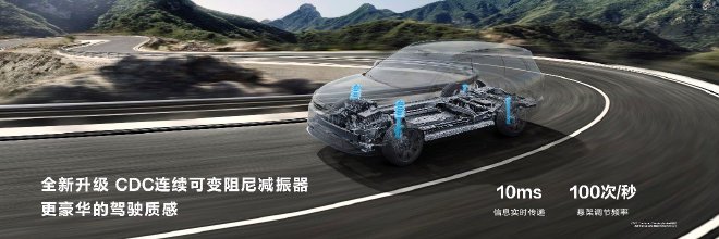 “国民SUV”再升级，问界新M7 Ultra售28.98万起，上市即交付