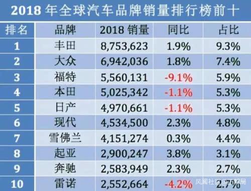 陆风被判抄袭路虎 国产车何时才能争口气？