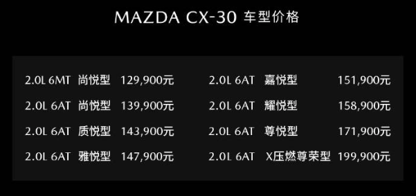 长安马自达2021款CX-30正式上市 售价12.99-19.99万元