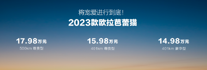 2023上海车展：2023款欧拉芭蕾猫售价14.98万起