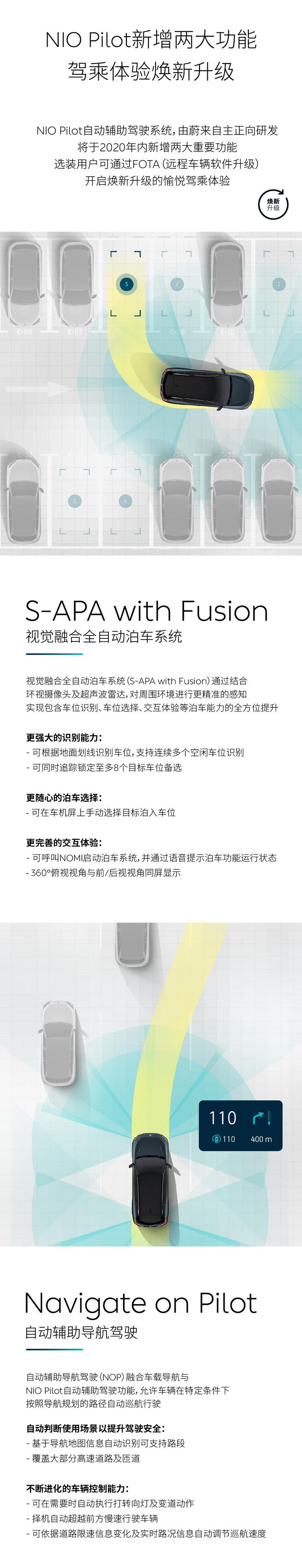 蔚来发布NIO Pilot新款选装包 将释放自动辅助导航驾驶功能