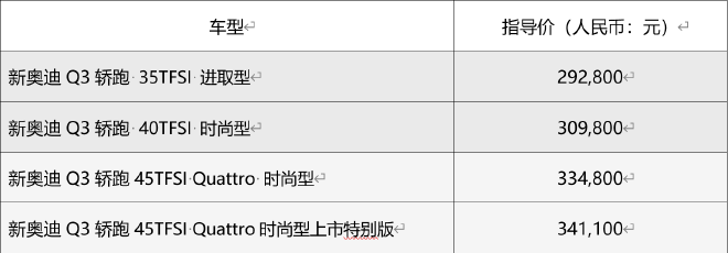 新奥迪Q3家族正式上市 售价27.98万起