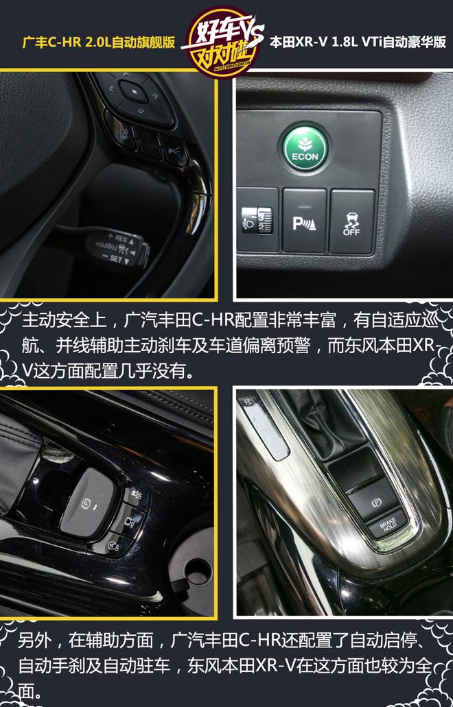 好车对对碰 广汽丰田C-HR VS 东风本田XR-V