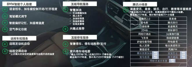 首推入门版25i车型 中期改款宝马X3购车手册