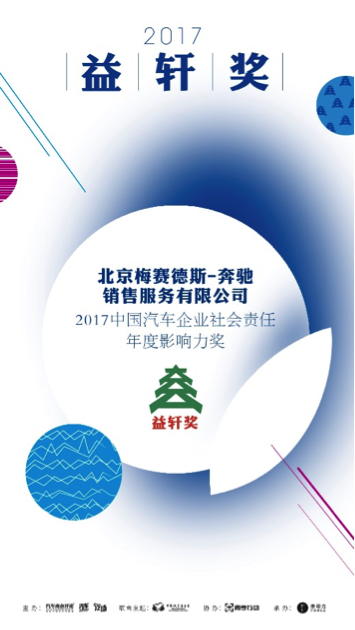 北京梅赛德斯-<a class=