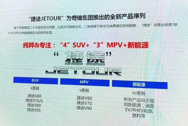 捷途公布未来产品规划 首款车型X70发布