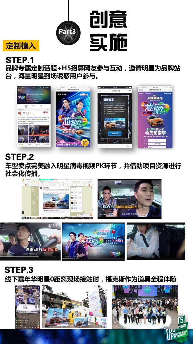 解析长安福特2017亚洲新歌榜×粉丝嘉年华