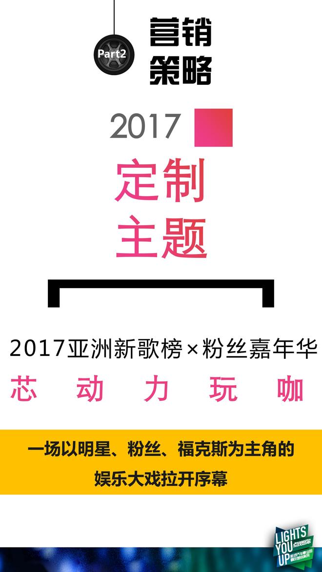 解析长安福特2017亚洲新歌榜×粉丝嘉年华