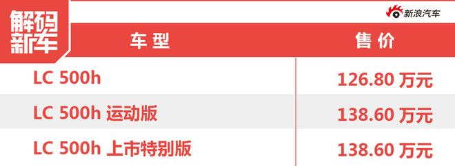 新车解码：全新雷克萨斯LS/LC双剑齐发