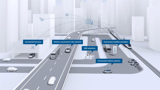 比车展还好玩！Geek逛CES必备指南