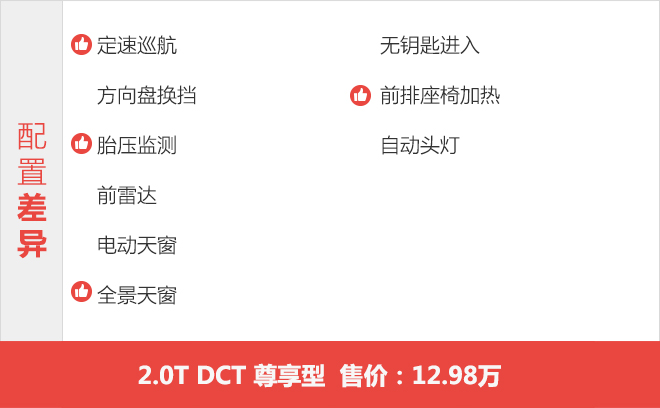 车型配置选择丰富 汉腾X7S购车手册