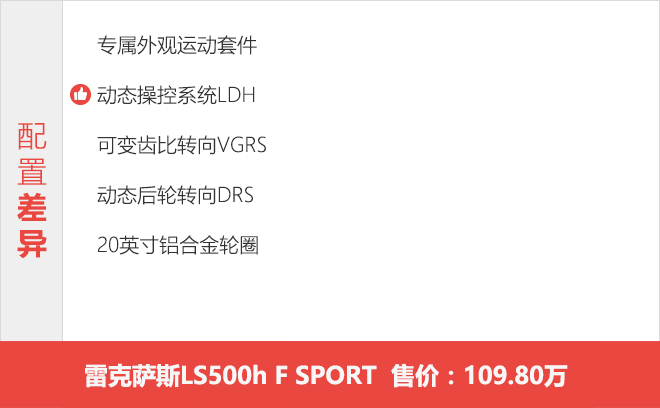 性价比与格调兼得 全新雷克萨斯LS怎么选