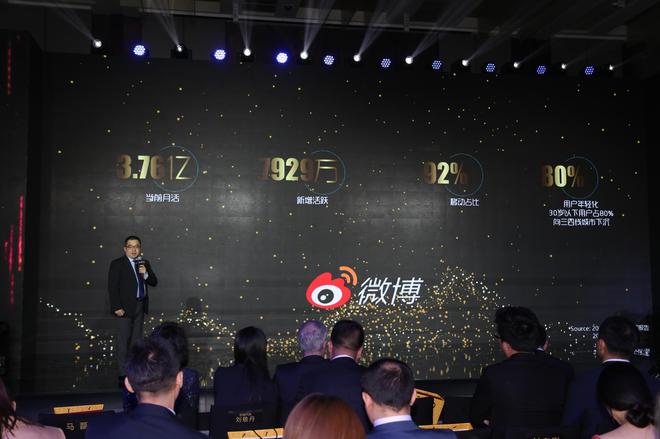 葛景栋:社交声量的精进之术 以精进之心 造极致营销-手机新浪汽车