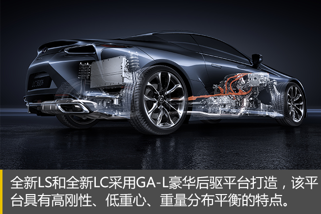 科技之美/旗舰之名 解读新雷克萨斯LS/LC