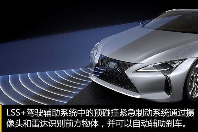 科技之美/旗舰之名 解读新雷克萨斯LS/LC