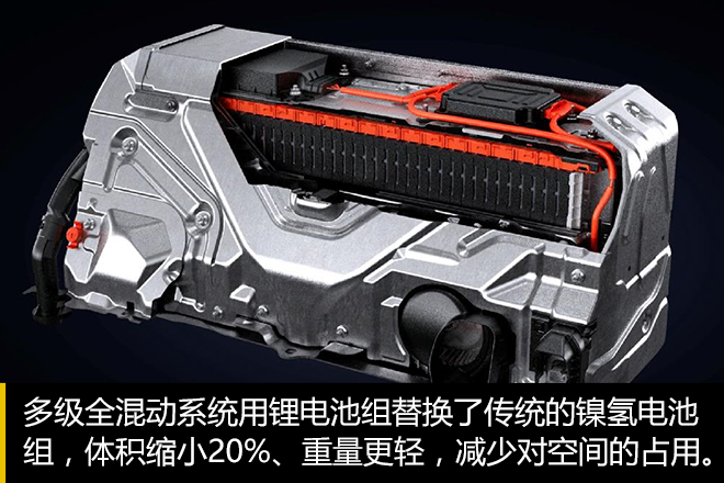 科技之美/旗舰之名 解读新雷克萨斯LS/LC