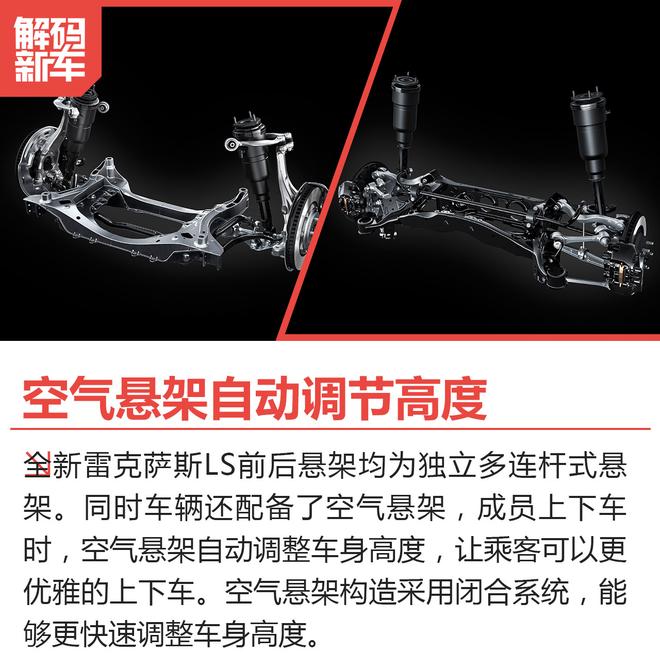 新车解码：全新雷克萨斯LS/LC双剑齐发
