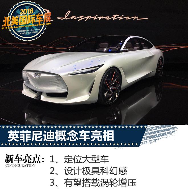 2018北美车展：英菲尼迪Q Inspiration