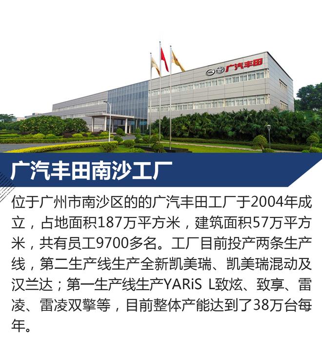 探访广汽丰田南沙工厂 全新凯美瑞诞生地