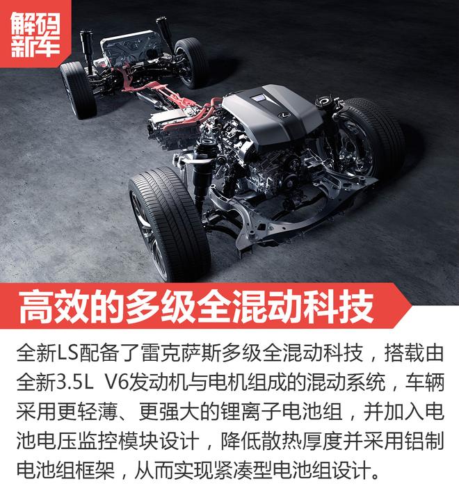 新车解码：全新雷克萨斯LS/LC双剑齐发