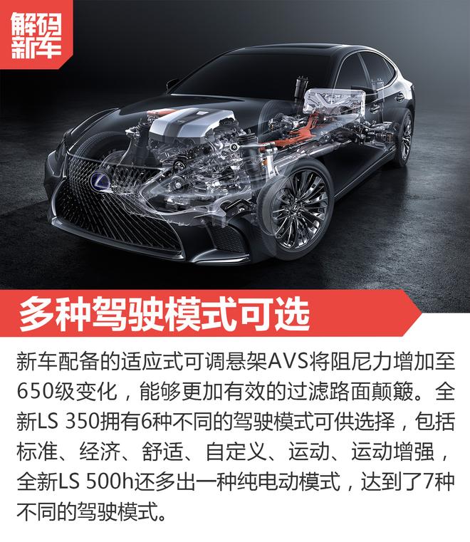 新车解码：全新雷克萨斯LS/LC双剑齐发