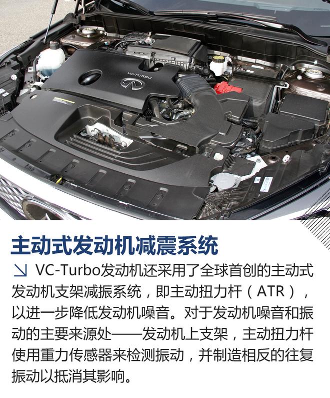VTEC在哪里？试驾美版全新英菲尼迪QX50