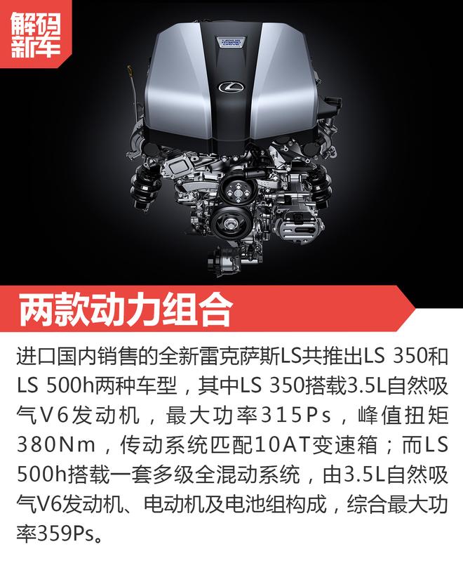 新车解码：全新雷克萨斯LS/LC双剑齐发