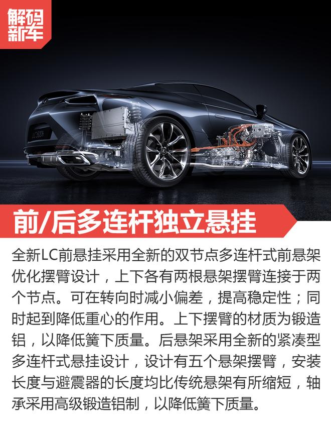 新车解码：全新雷克萨斯LS/LC双剑齐发