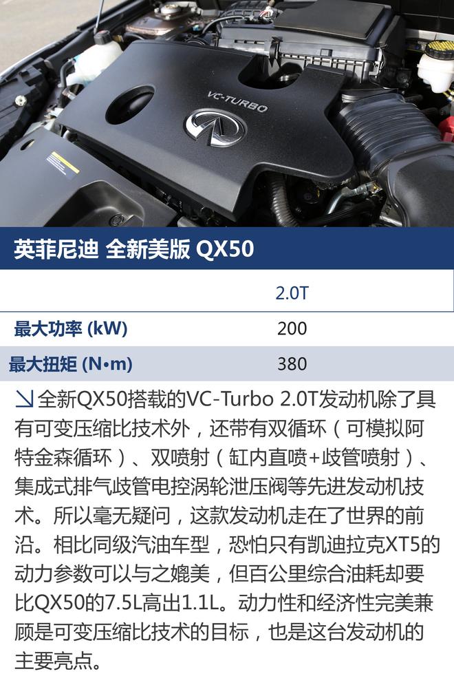 VTEC在哪里？试驾美版全新英菲尼迪QX50