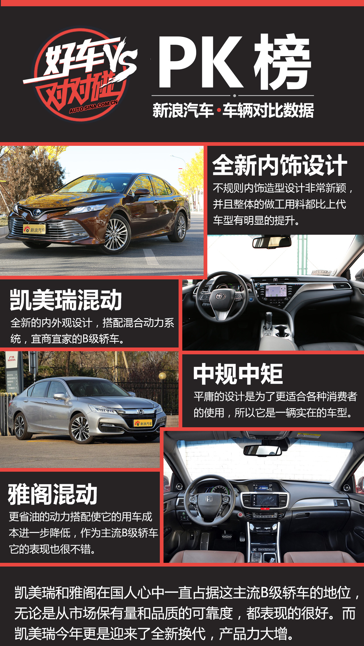 好车对对碰：凯美瑞和雅阁到底选哪个？