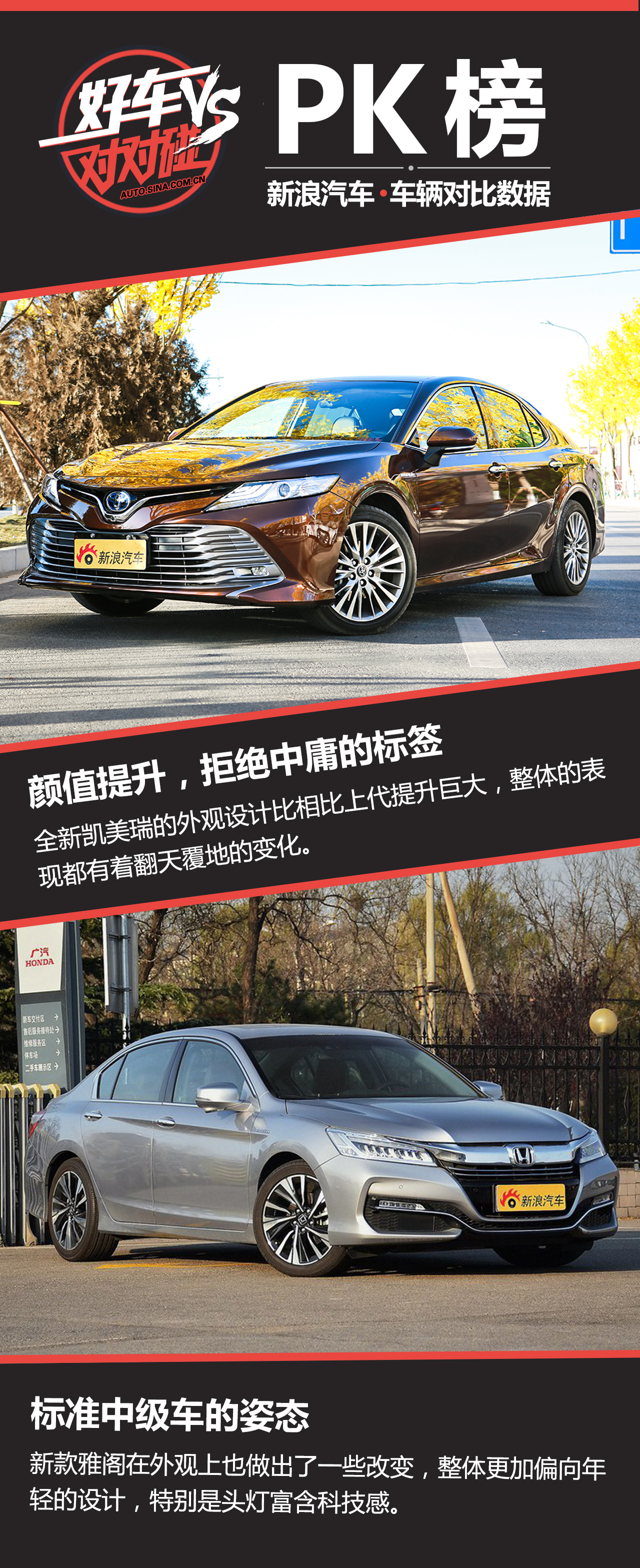 好车对对碰：凯美瑞和雅阁到底选哪个？