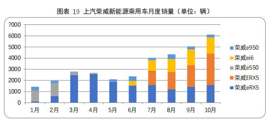 数说|A00级新能源“忧盛危明” 政策波动或再引领域剧变