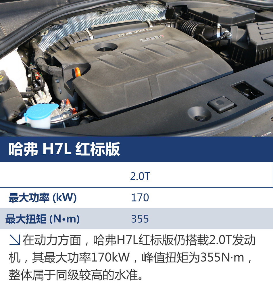 试驾哈弗H7L红标版
