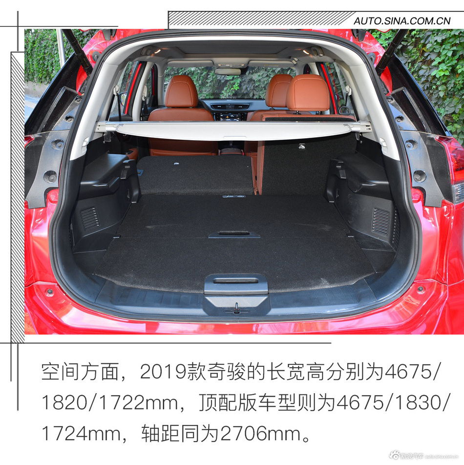 实拍2019款新奇骏 20万级标杆SUV