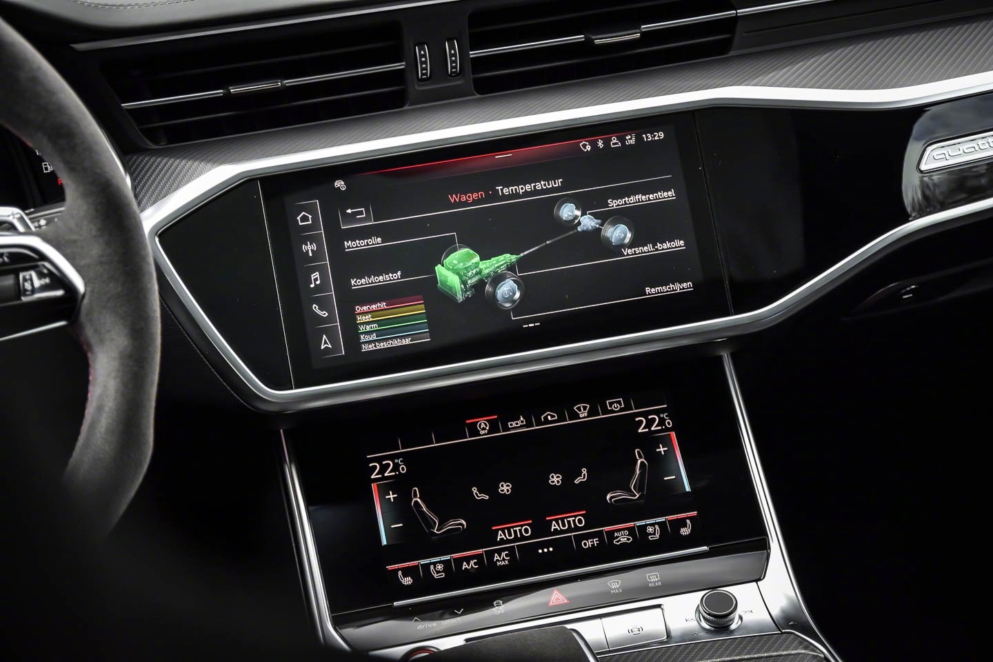 头一次奥迪A6 avant 和新奥迪RS6放在一起！看出区别了吗？