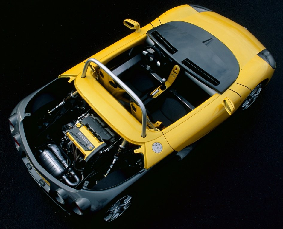 即使四分之一个世纪后，雷诺蜘蛛（Spider）仍然觉得激进。