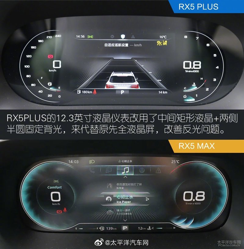 4月23日上汽荣威RX5 PLUS正式亮相了
