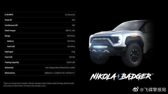Nikola未来概念车，这颜值如何？