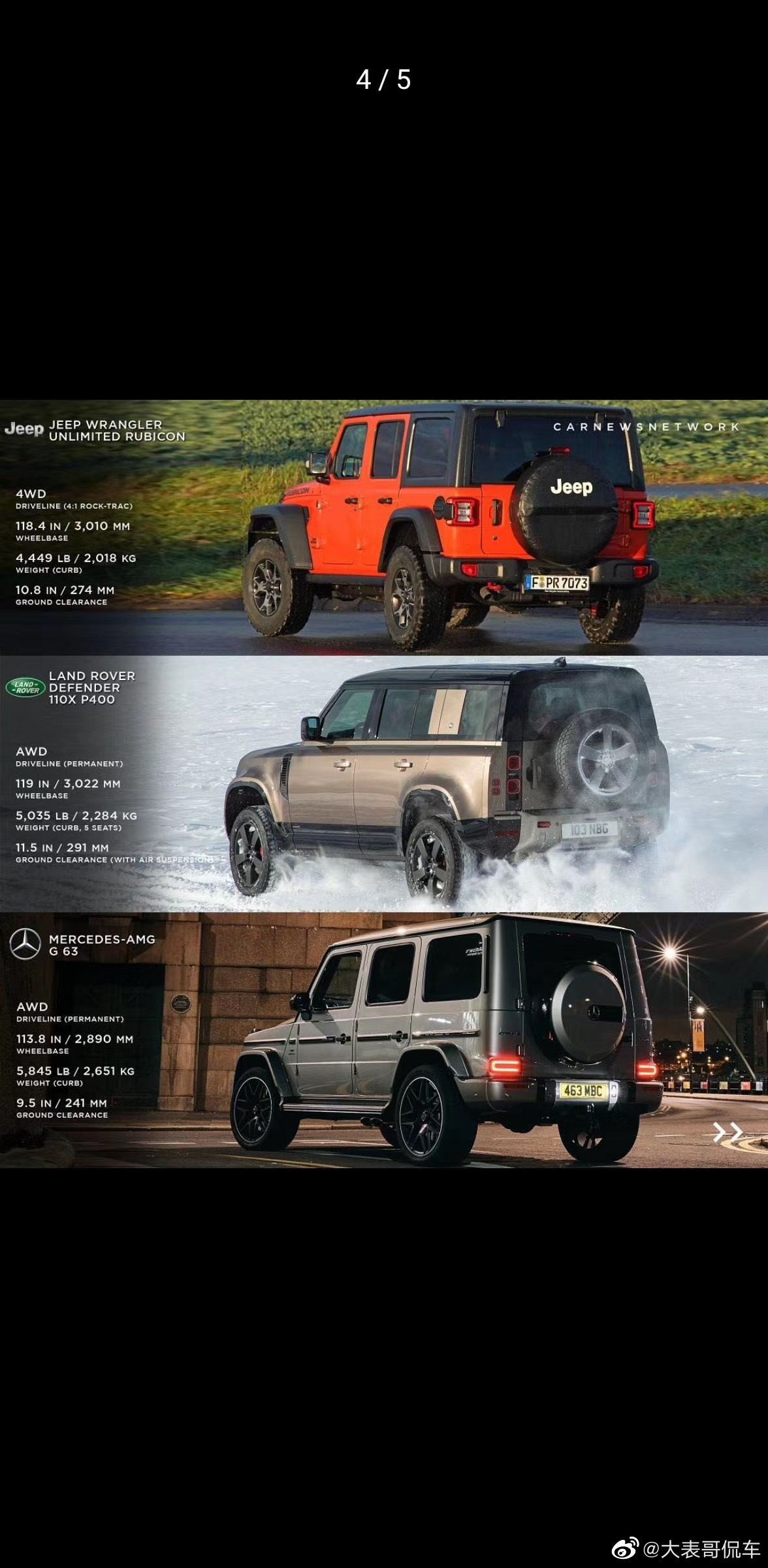 国六的路虎卫士，相比于老款车型，你更喜欢新款还是老款？