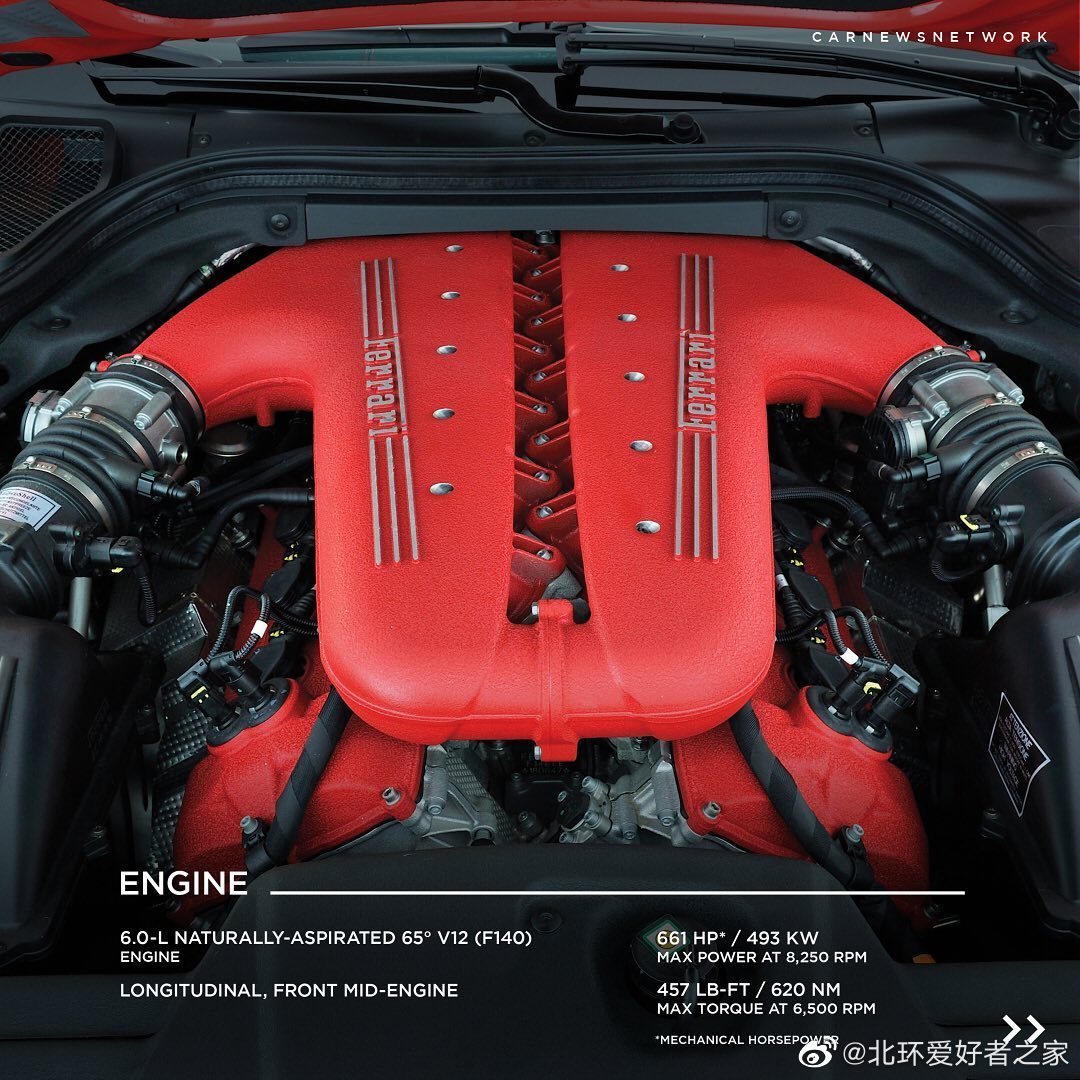 法拉利599 GTO，靠声浪就可以！