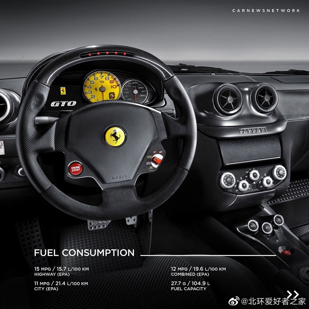 法拉利599 GTO，靠声浪就可以！