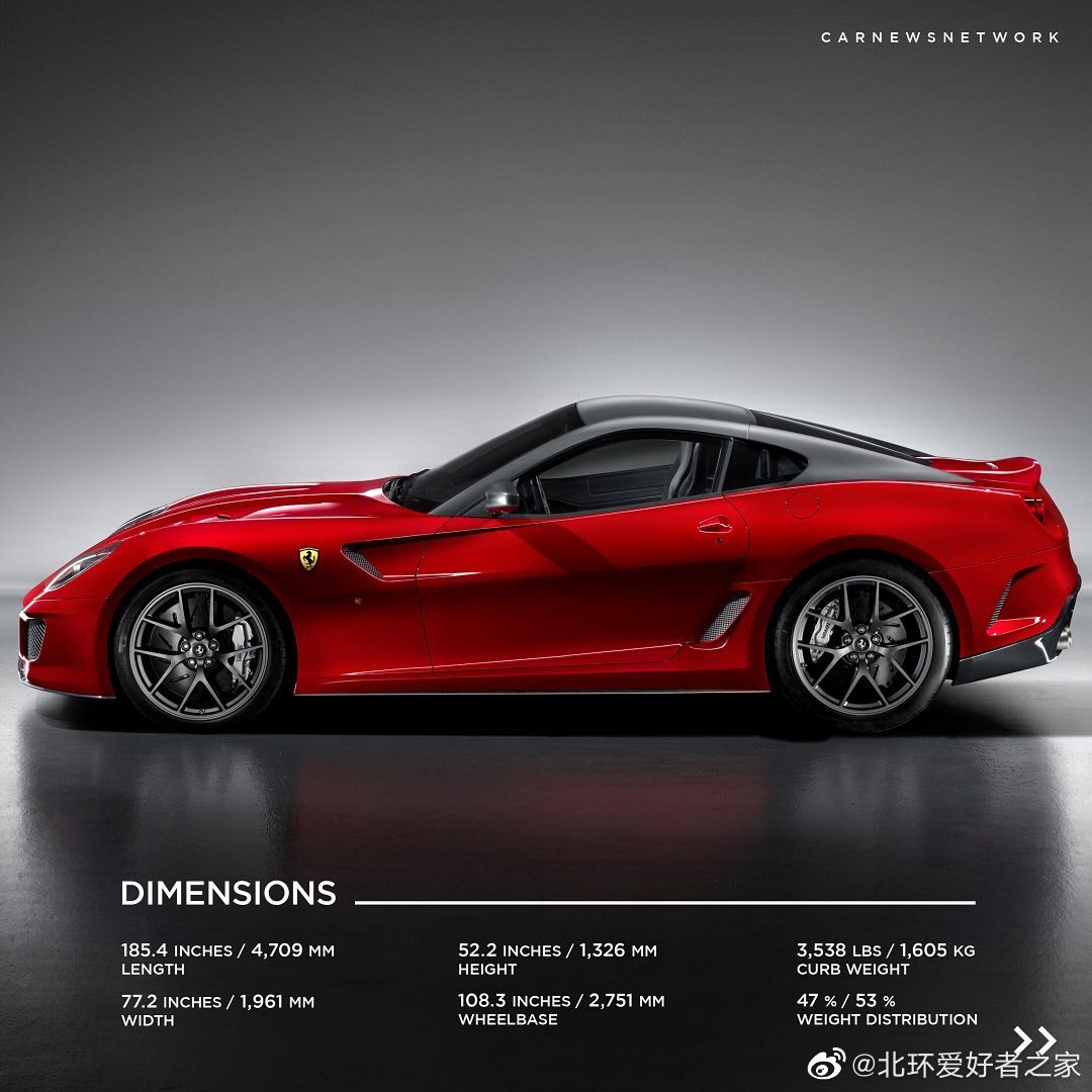 法拉利599 GTO，靠声浪就可以！