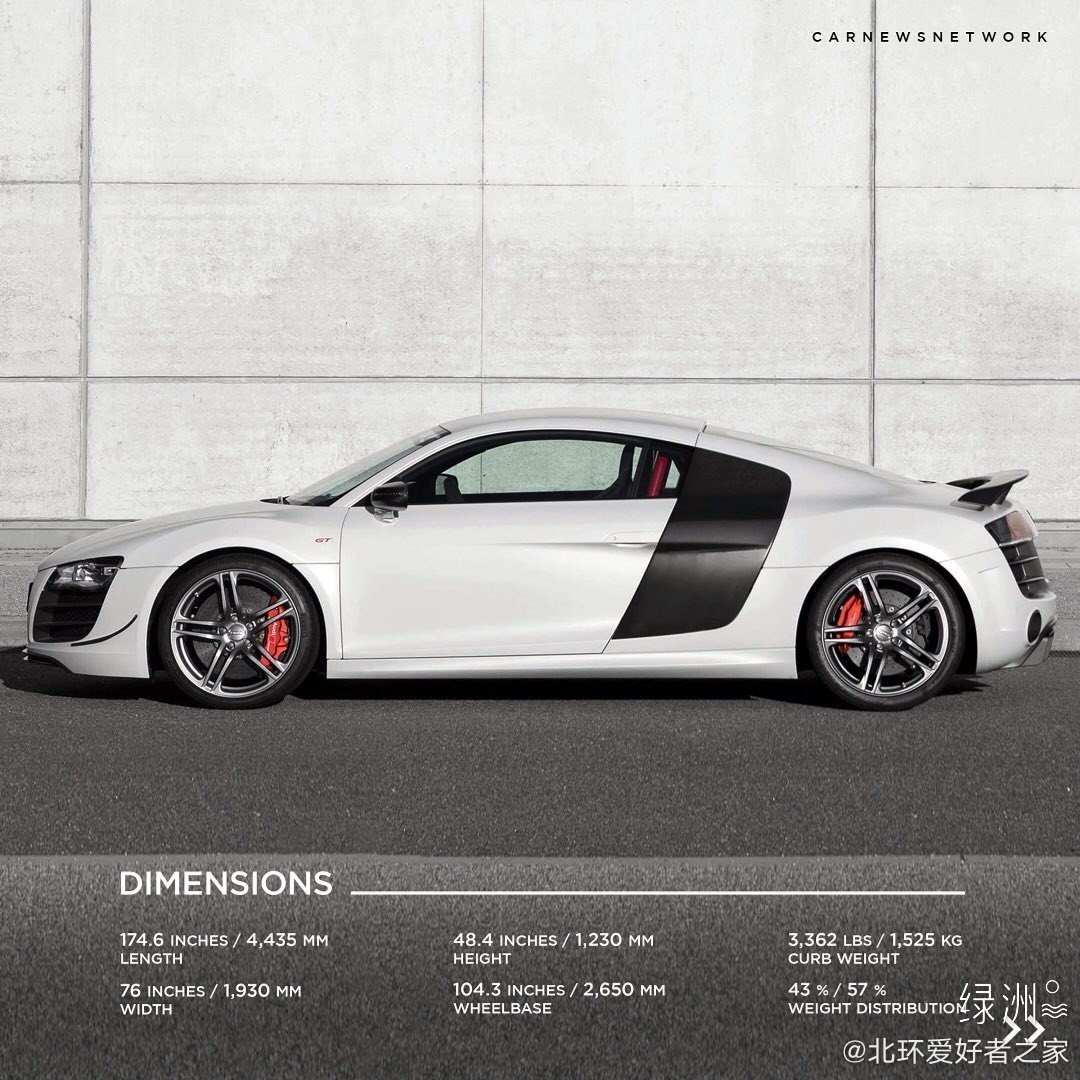 奥迪R8 V10 GT，当初是不是也喜欢过？