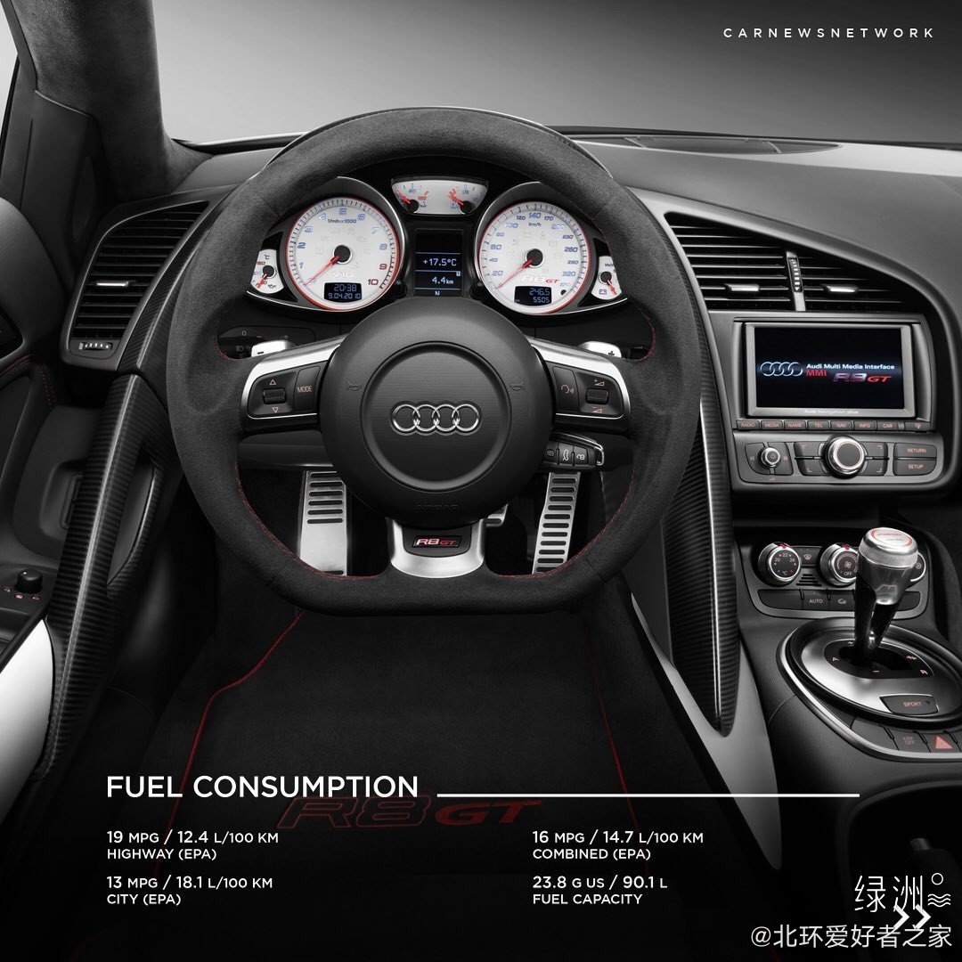 奥迪R8 V10 GT，当初是不是也喜欢过？