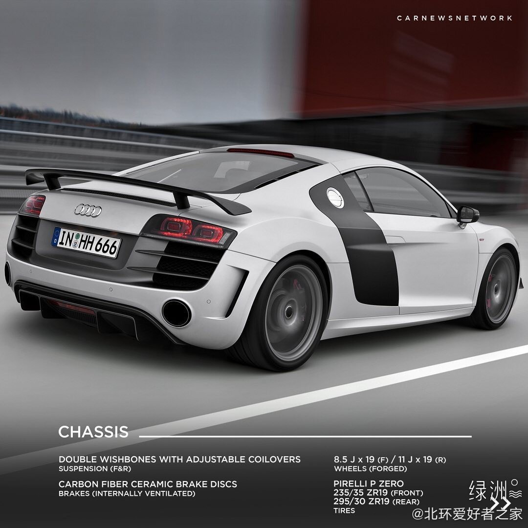 奥迪R8 V10 GT，当初是不是也喜欢过？